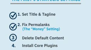 How to Install WordPress (The Right Way) & The 5 Settings You Must Fix Immediately How to Install WordPress (The Right Way) & The 5 Settings You Must Fix Immediately