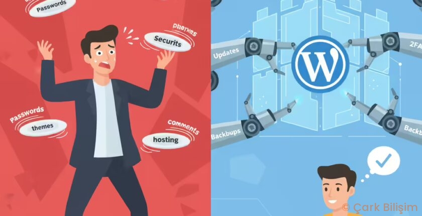 The Solopreneur’s Guide to WordPress Security: 5 Automated Systems That Actually Work The Solopreneur’s Guide to WordPress Security: 5 Automated Systems That Actually Work