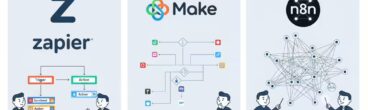 Zapier vs Make vs n8n: The Solopreneur’s Guide to Choosing Your Automation Weapon