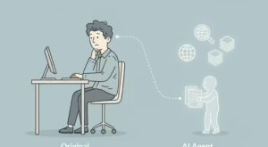 The Rise of AI Agents: Your First Step to Building an Autonomous “Mini-Me”