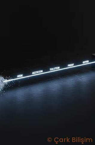 The 1-Page Sales Funnel: Converting Traffic to Buyers Without a Marketing Team