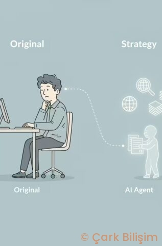 The Rise of AI Agents: Your First Step to Building an Autonomous “Mini-Me”