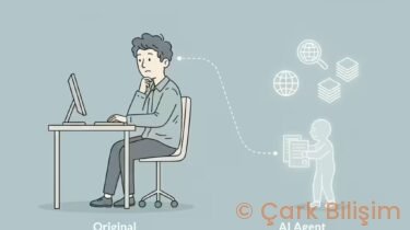 The Rise of AI Agents: Your First Step to Building an Autonomous “Mini-Me”